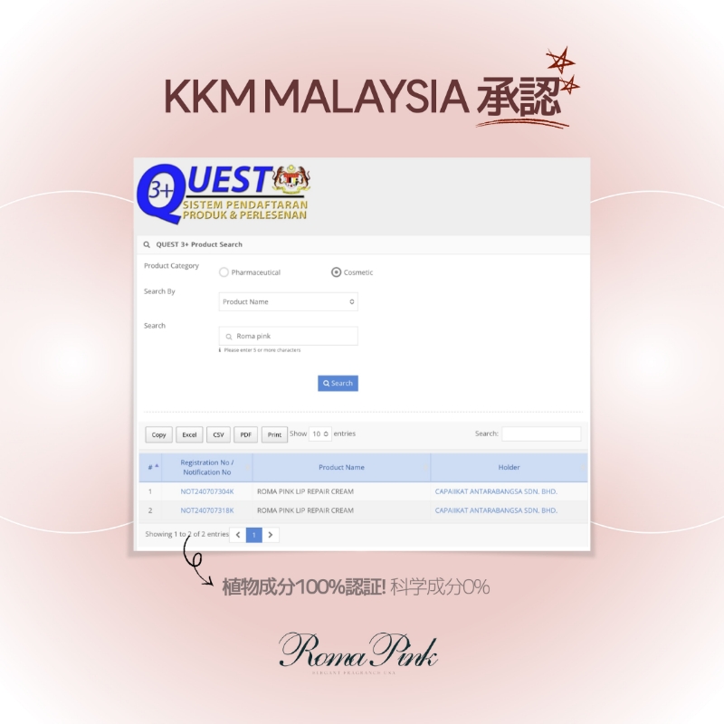 KKM MALAYSIA 承認